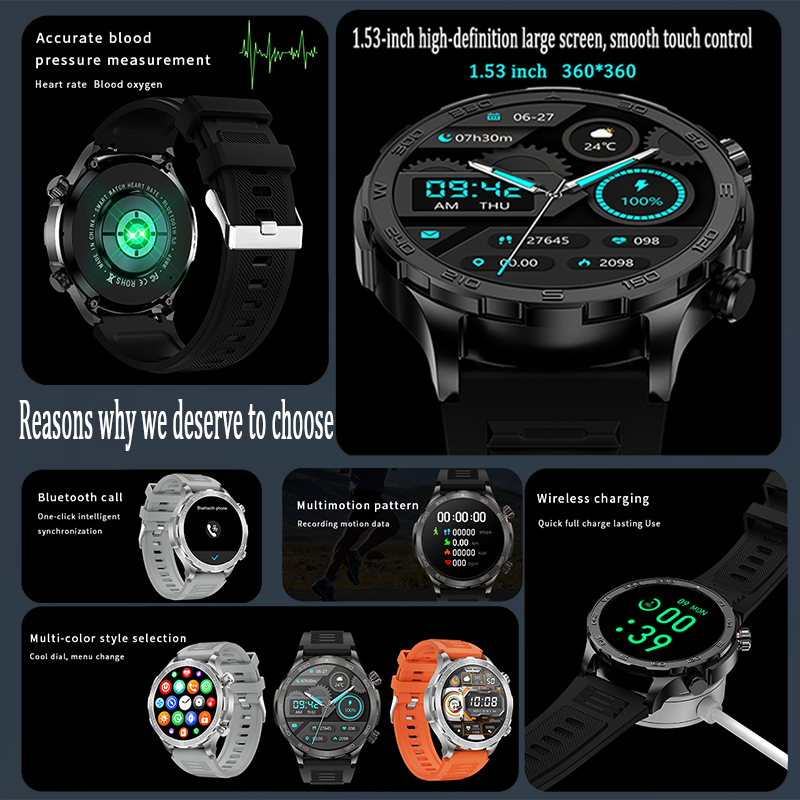 Yeni GPS Takipli Akıllı Saat E - Smartwatch Faces incelemesi ve fiyatı