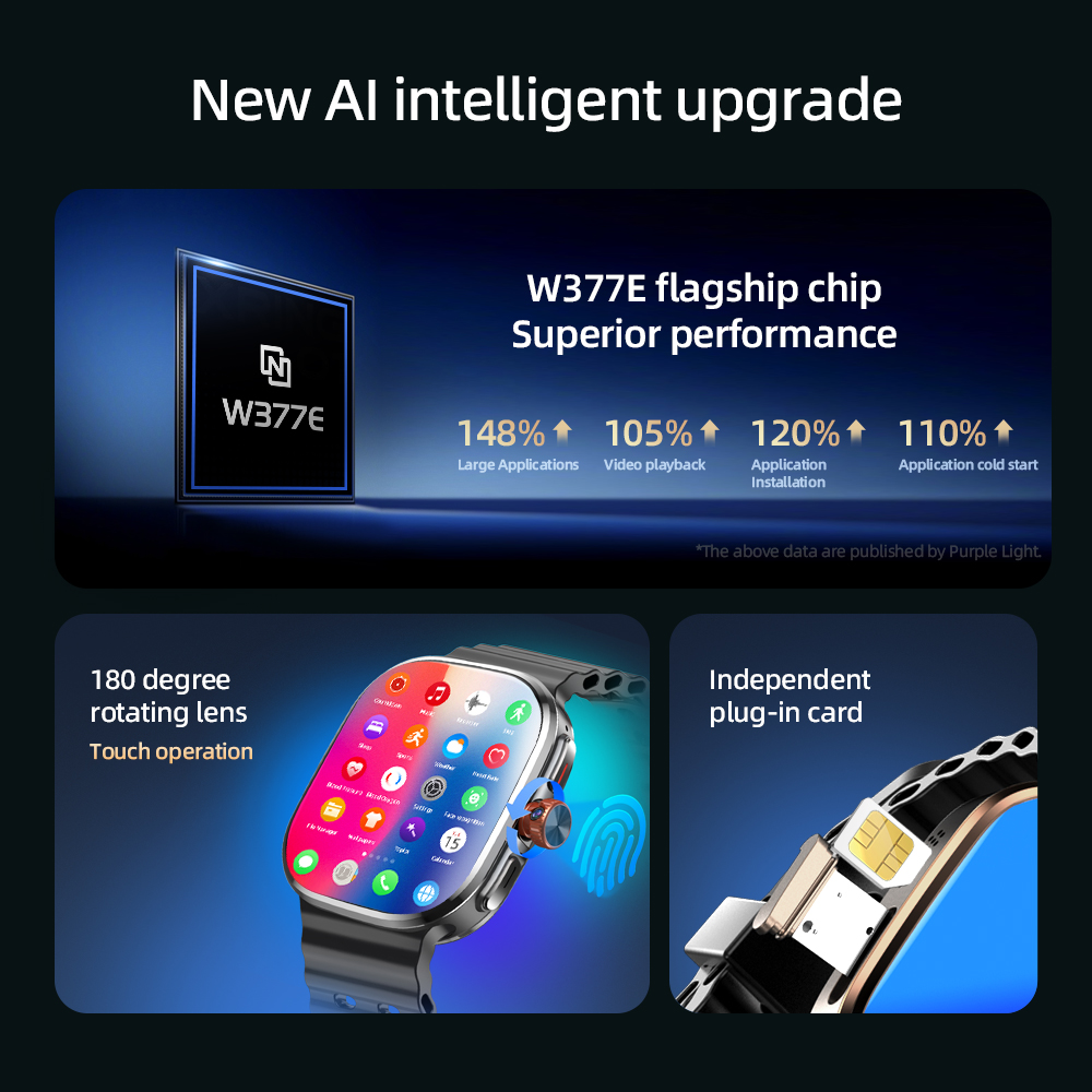 M99 Mini Akıllı Saat 5G Androi - Smartwatch Faces incelemesi ve fiyatı