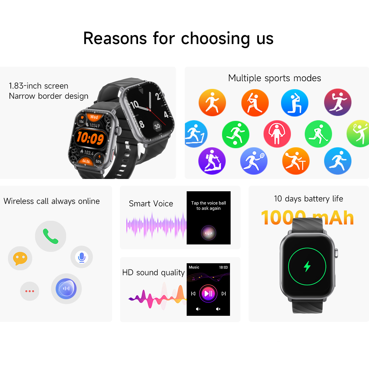2025 YENİ Akıllı Saat 1.83''HD - Smartwatch X12 incelemesi ve fiyatı