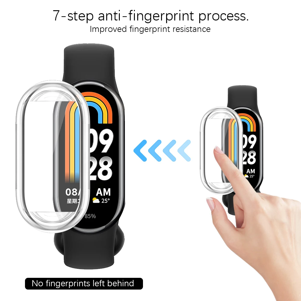 TPU Koruyucu Kapak Xiaomi Mi B - Smartwatch Icon incelemesi ve fiyatı